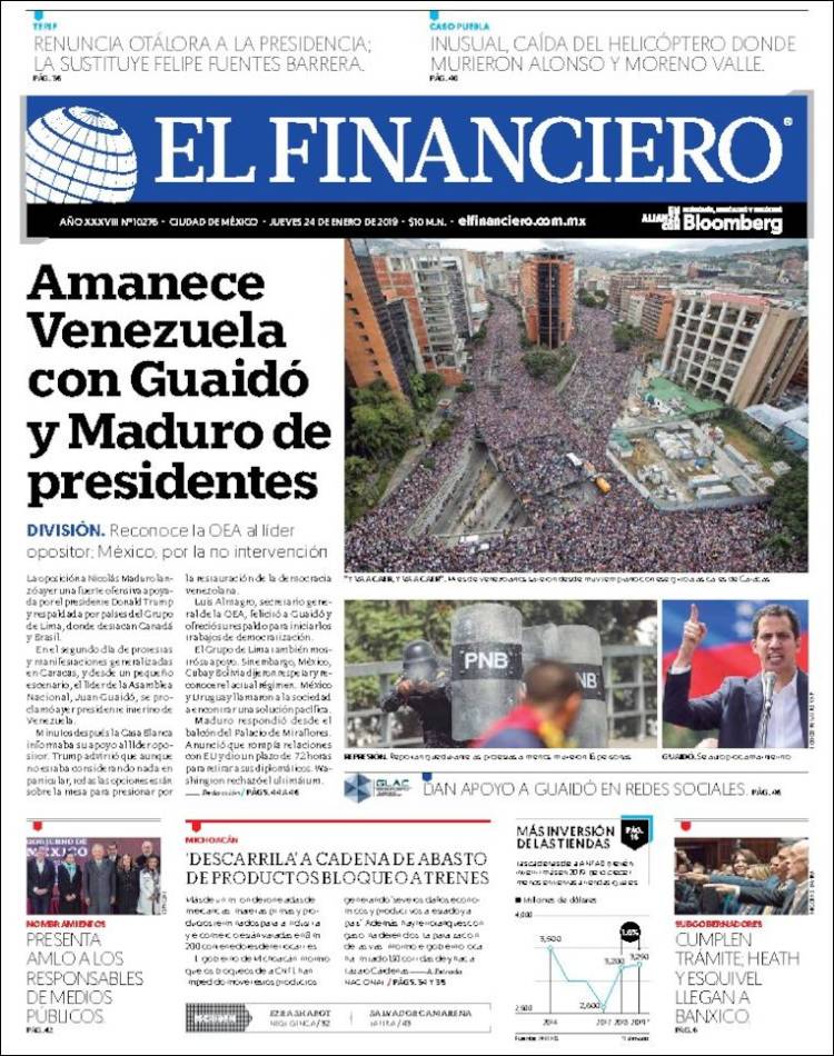 Portada de El Financiero (México)