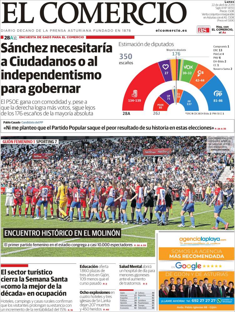 Portada de El Comercio (España)