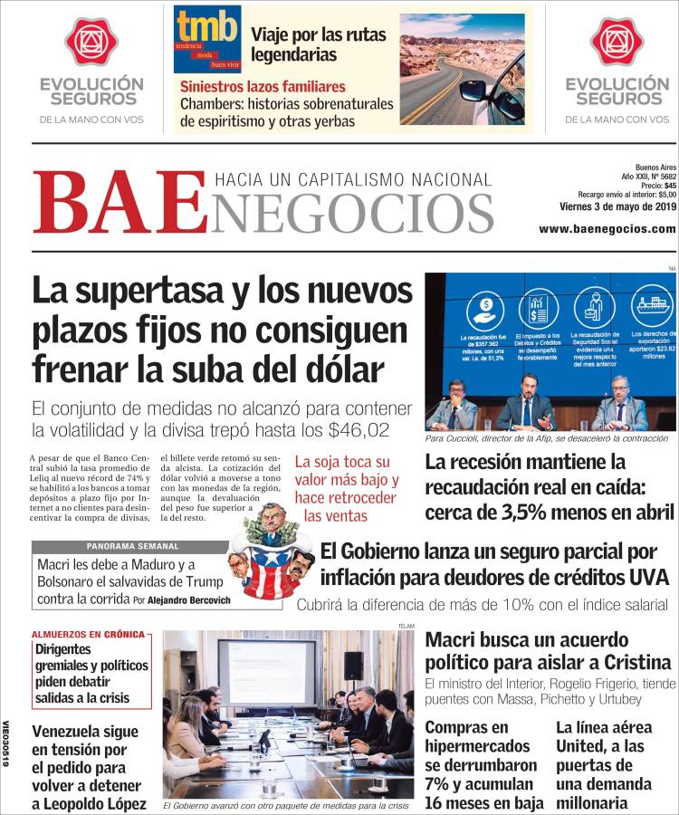 Portada de Buenos Aires Económico (Argentina)