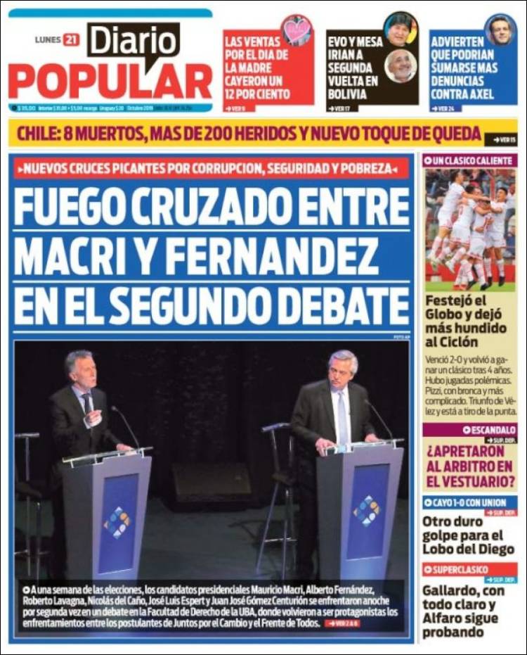 Portada de Diario Popular (Argentine)