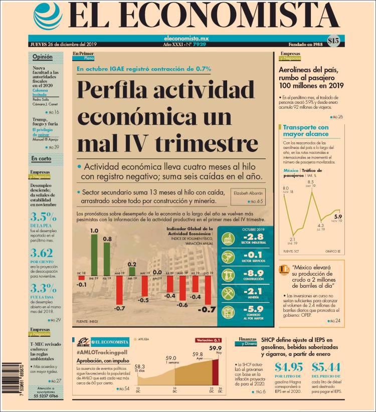 Portada de El Economista (México)