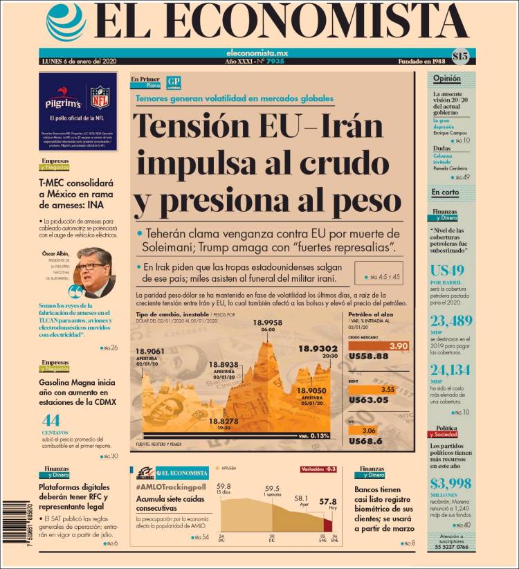 Portada de El Economista (México)