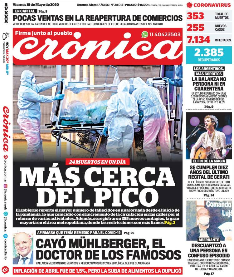 Portada de Crónica (Argentina)