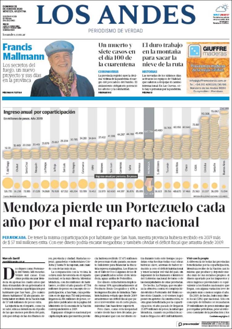 Portada de Los Andes - Mendoza (Argentina)