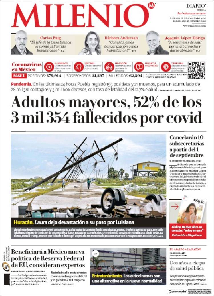 Portada de Milenio de Puebla (México)