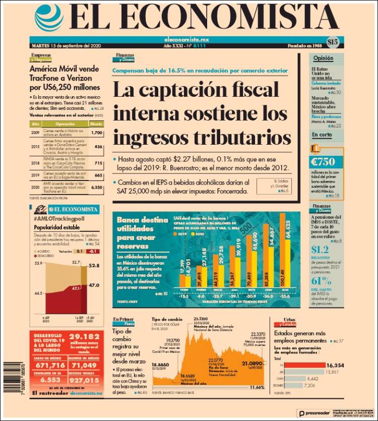 Portada de El Economista (México)