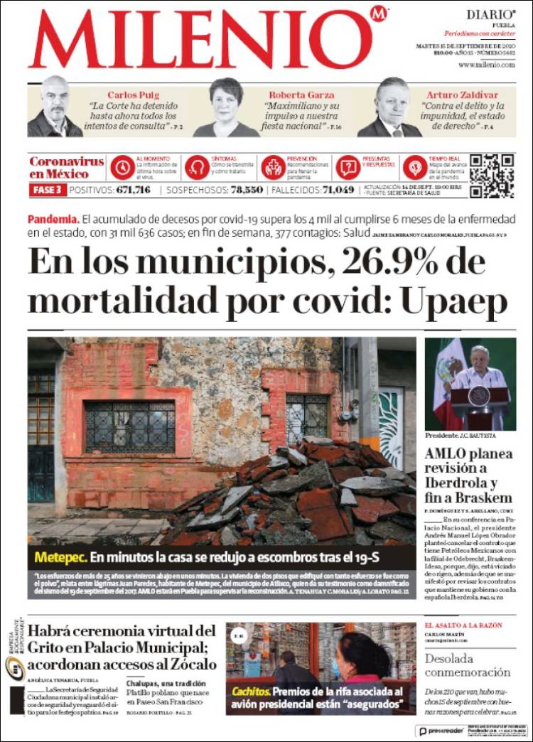 Portada de Milenio de Puebla (México)