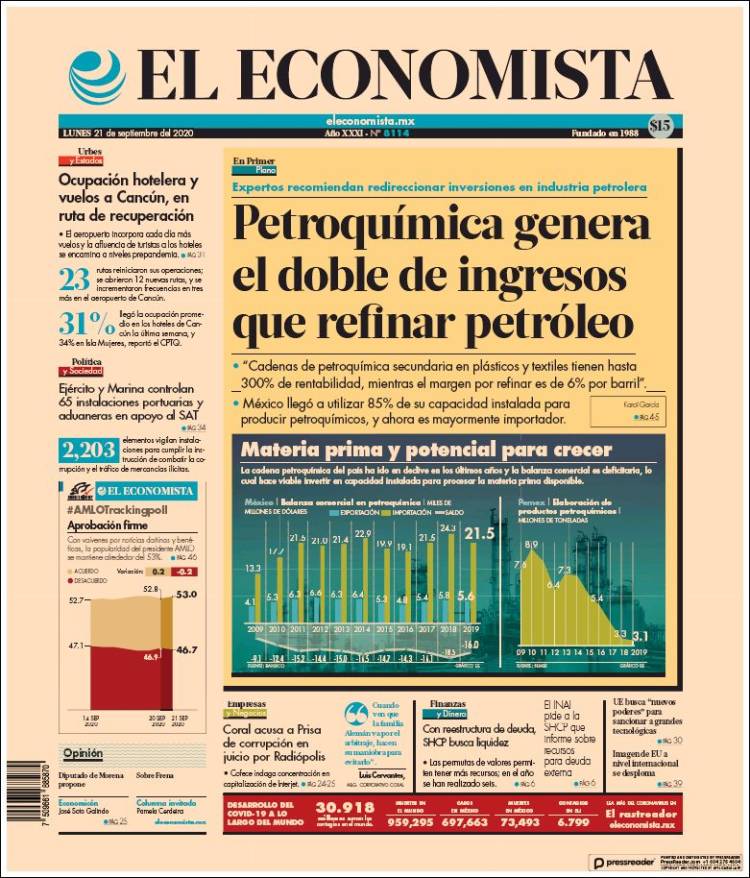 Portada de El Economista (México)