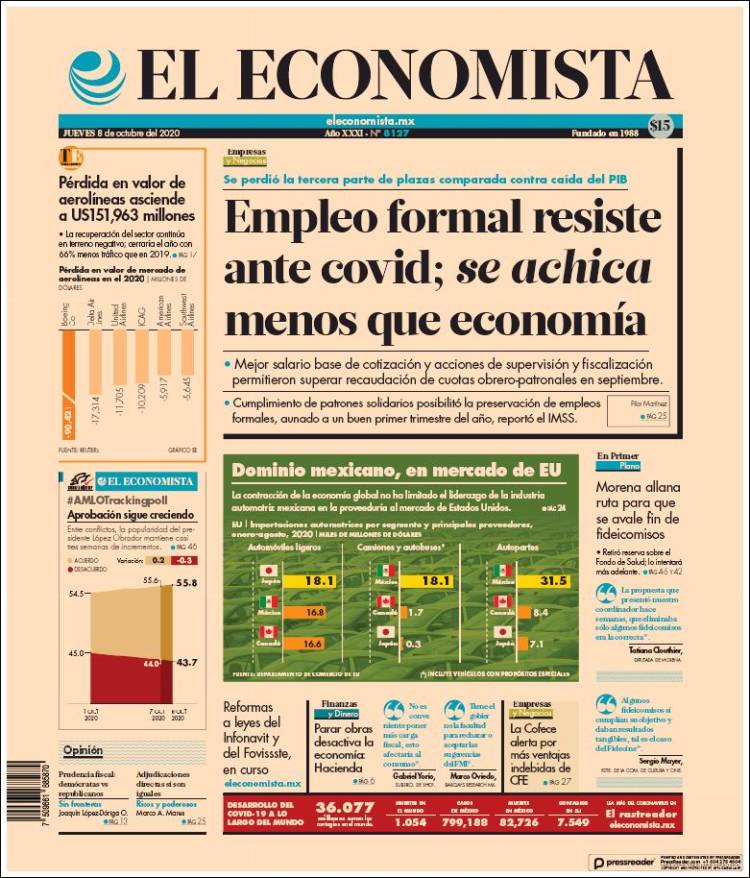 Portada de El Economista (México)