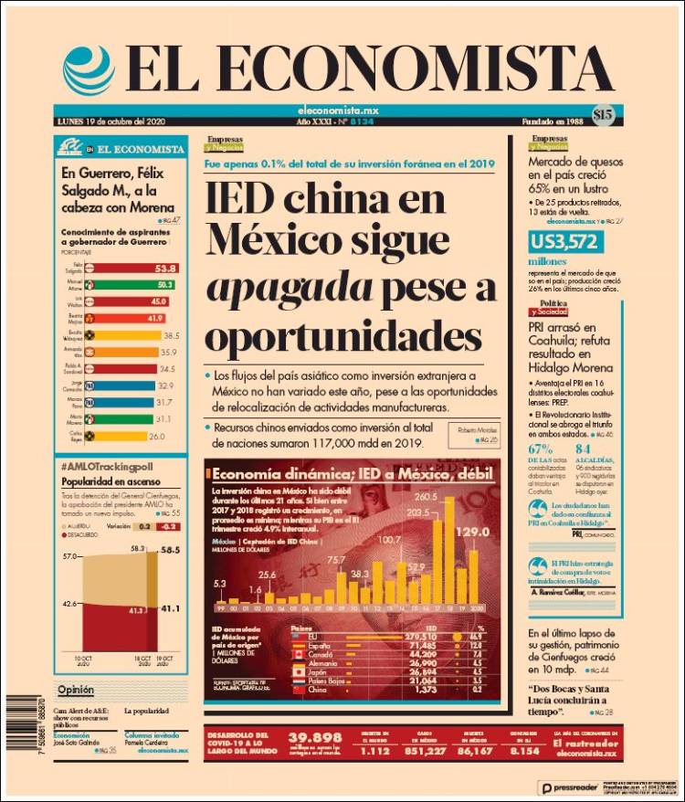 Portada de El Economista (México)