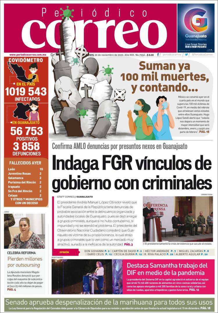 Portada de Correo - El diario del Estado de Guanajuato (México)