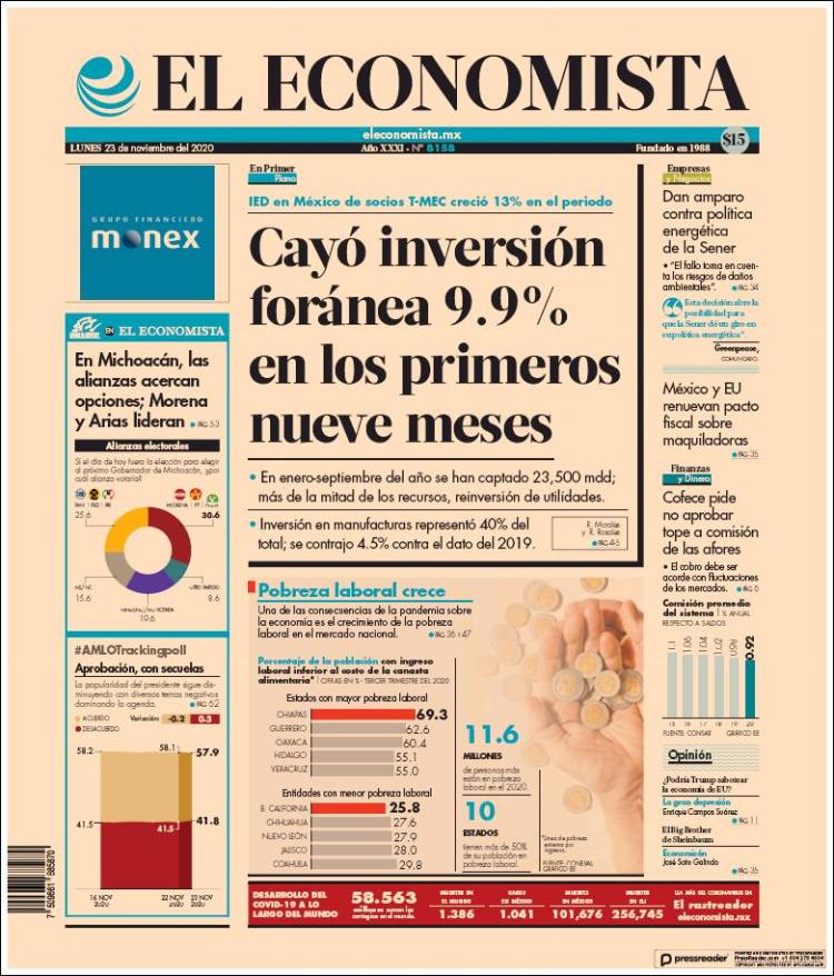 Portada de El Economista (México)