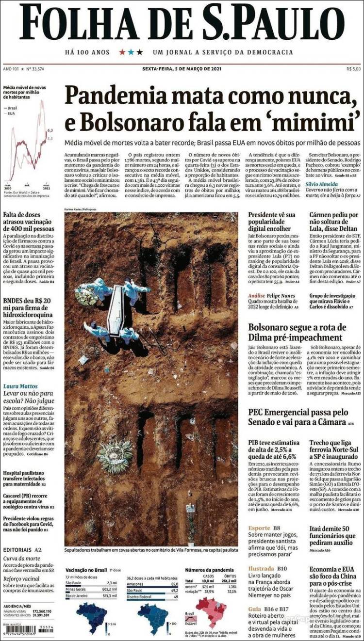 Portada de Folha de São Paulo (Brésil)