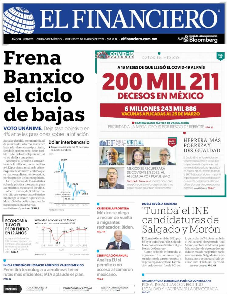Portada de El Financiero (México)