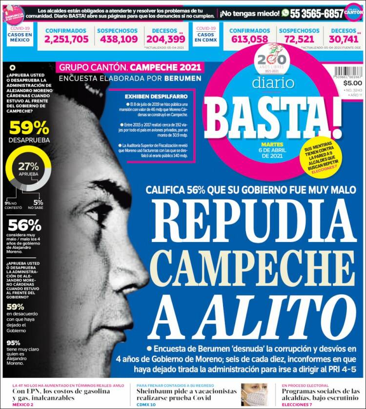 Portada de Diario Basta (México)