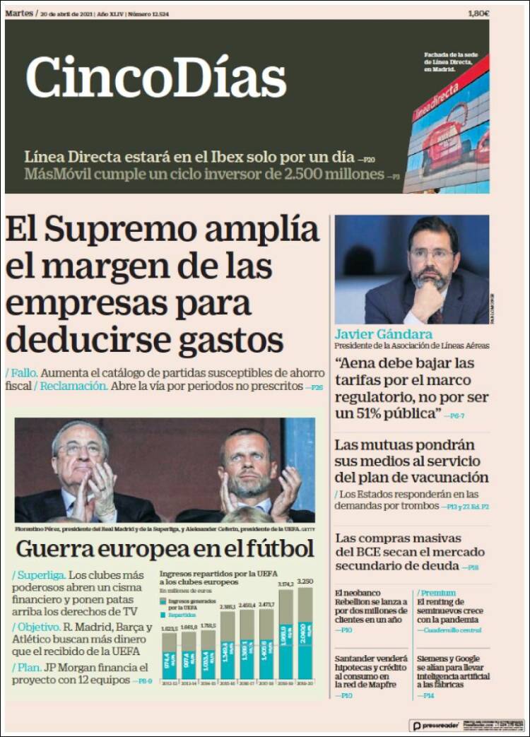 Portada de Cinco Días (España)