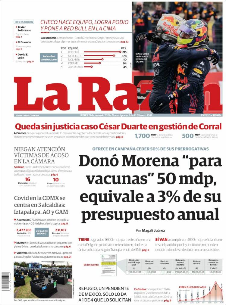 Portada de La Razón (México)