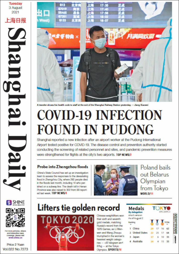 Portada de Shanghai Daily (China)