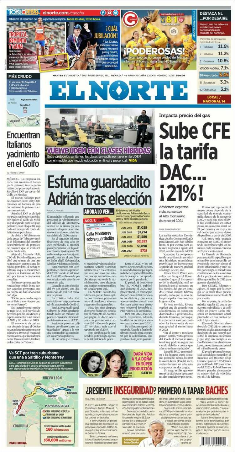 Portada de El Norte (México)