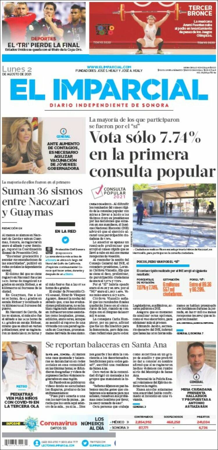Portada de El Imparcial (México)