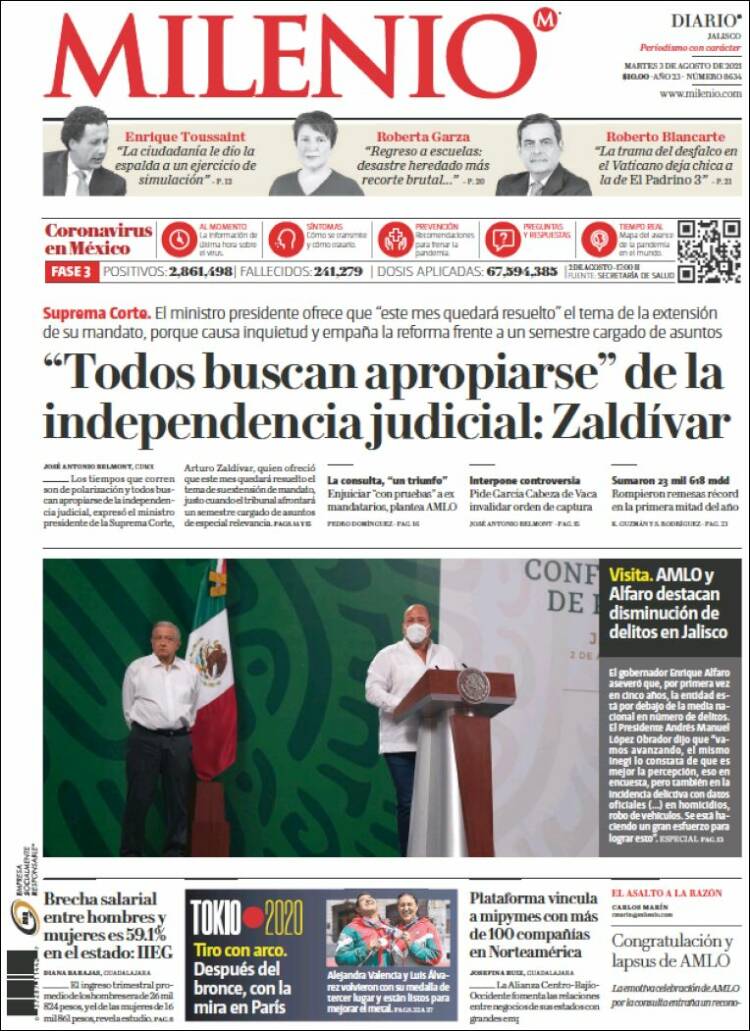 Portada de Milenio - Jalisco (México)