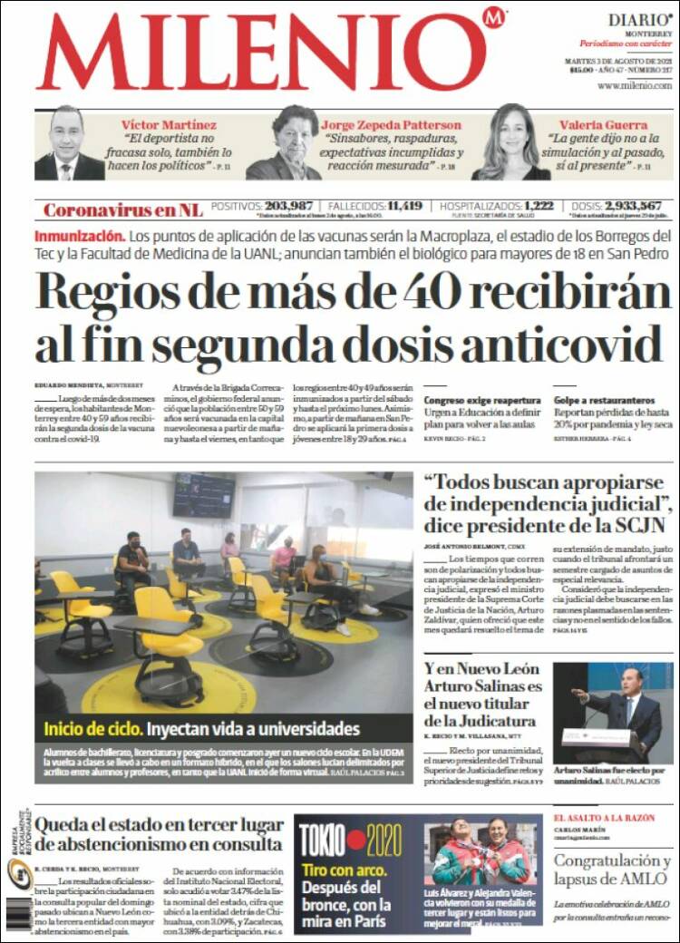 Portada de Milenio de Monterrey (México)