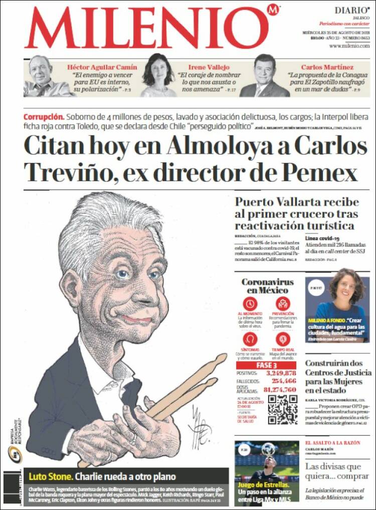 Portada de Milenio - Jalisco (México)