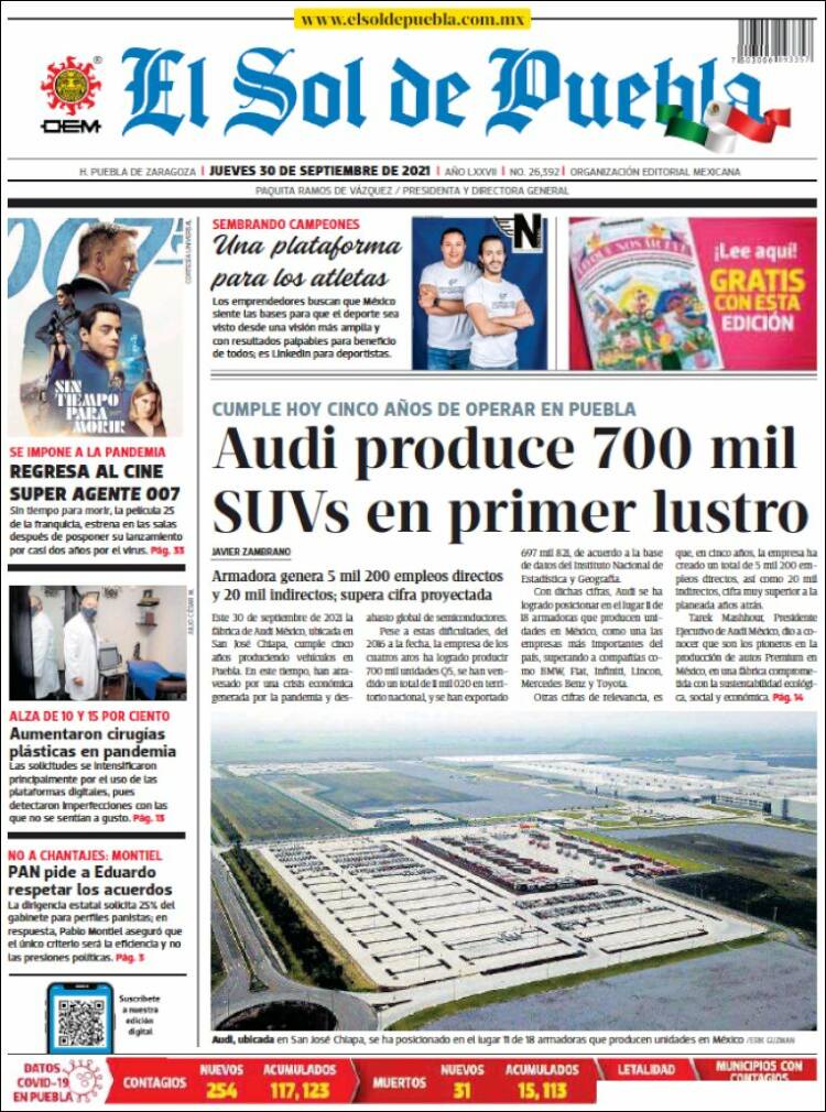 Portada de El Sol de Puebla (México)