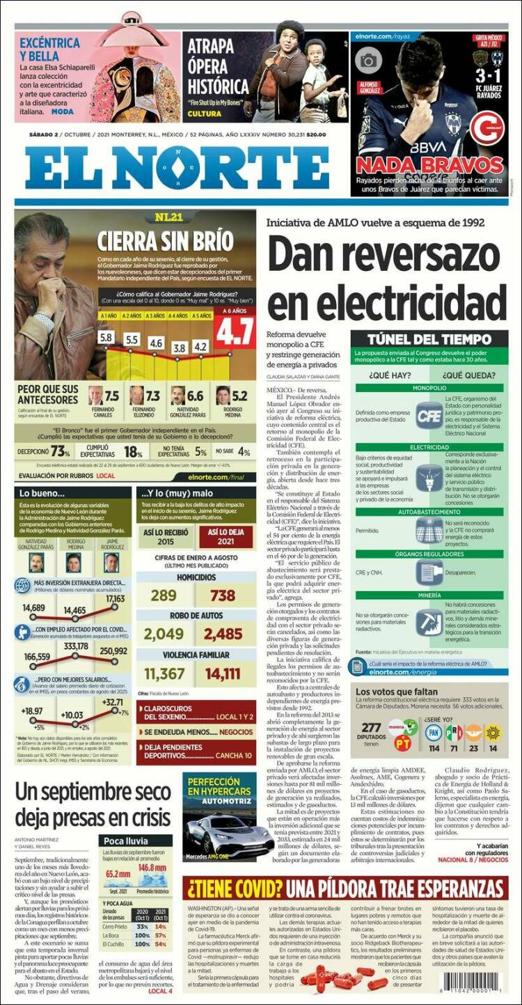 Portada de El Norte (México)