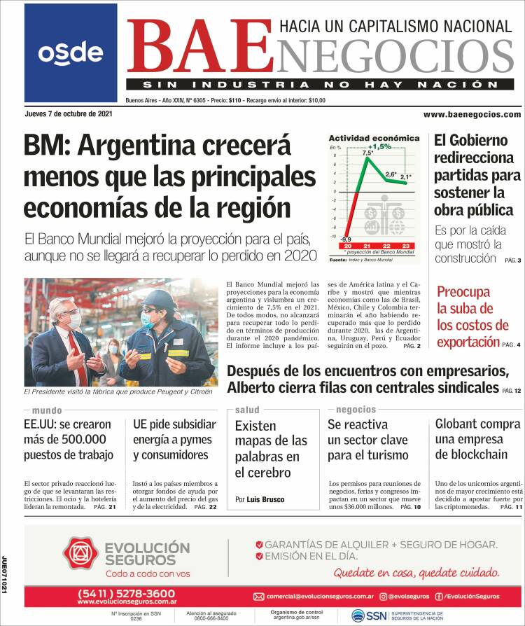 Portada de Buenos Aires Económico (Argentina)