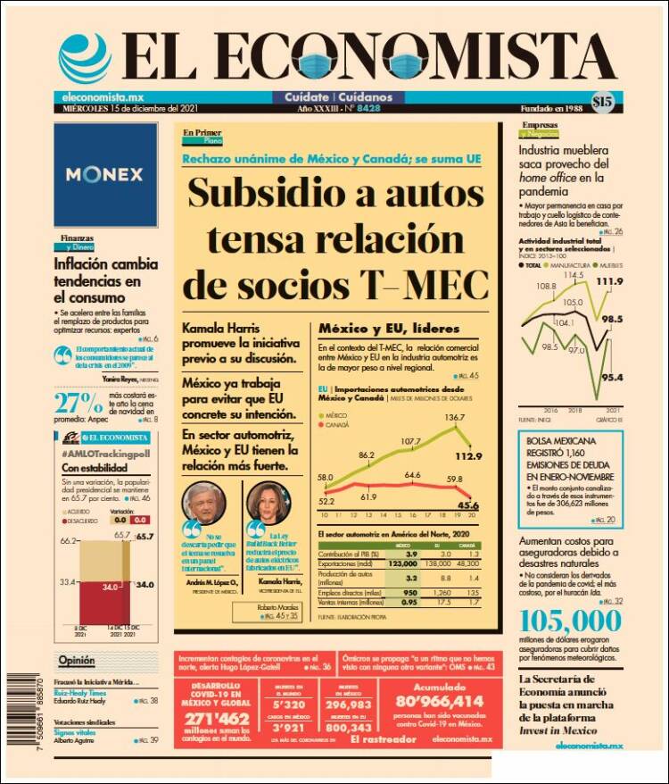 Portada de El Economista (México)