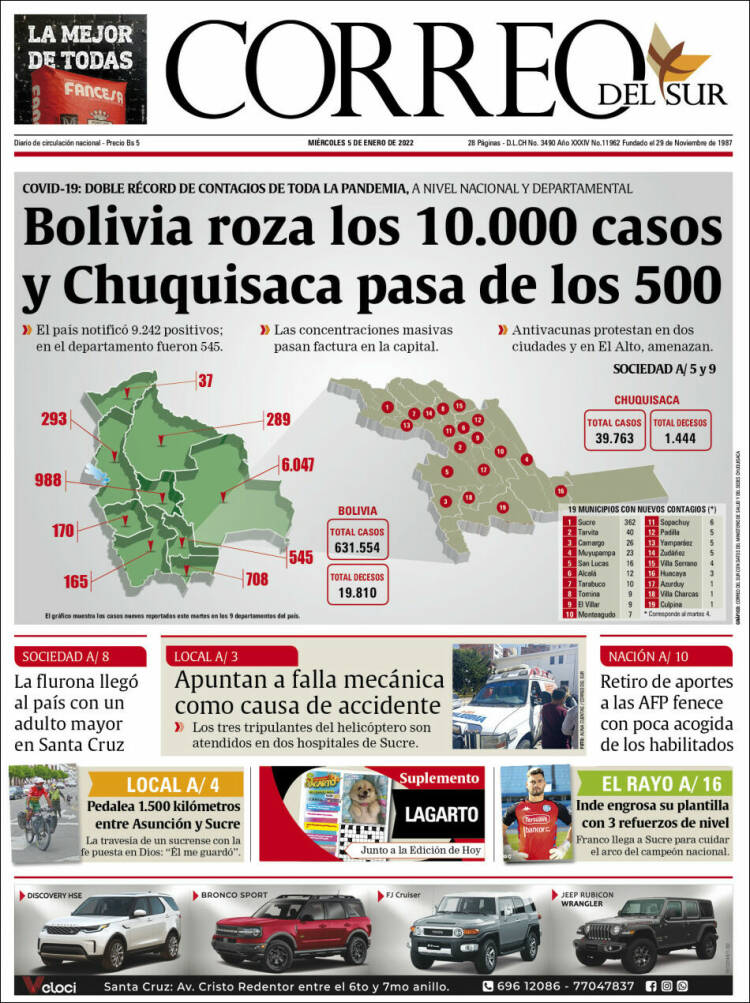 Portada de Correo Sur (Bolivia)