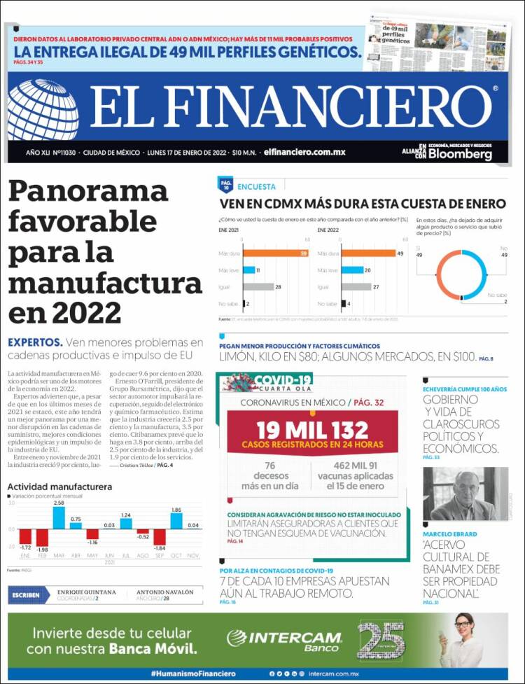 Portada de El Financiero (México)