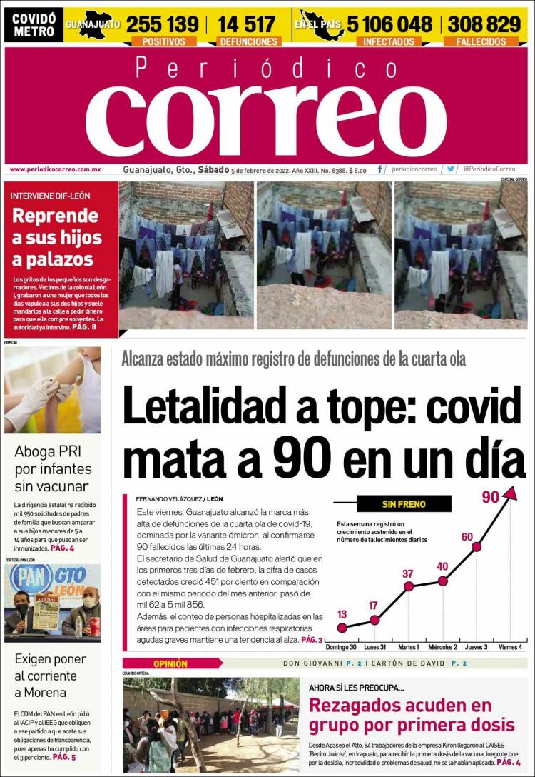 Portada de Correo - El diario del Estado de Guanajuato (México)