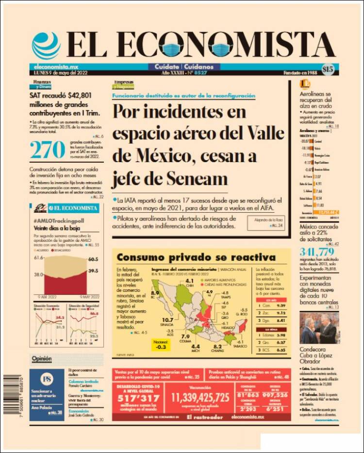 Portada de El Economista (México)