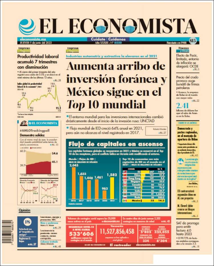 Portada de El Economista (Mexique)
