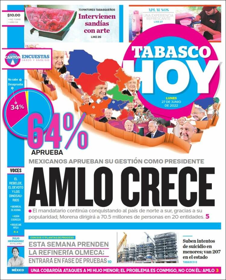 Portada de Tabasco Hoy (México)