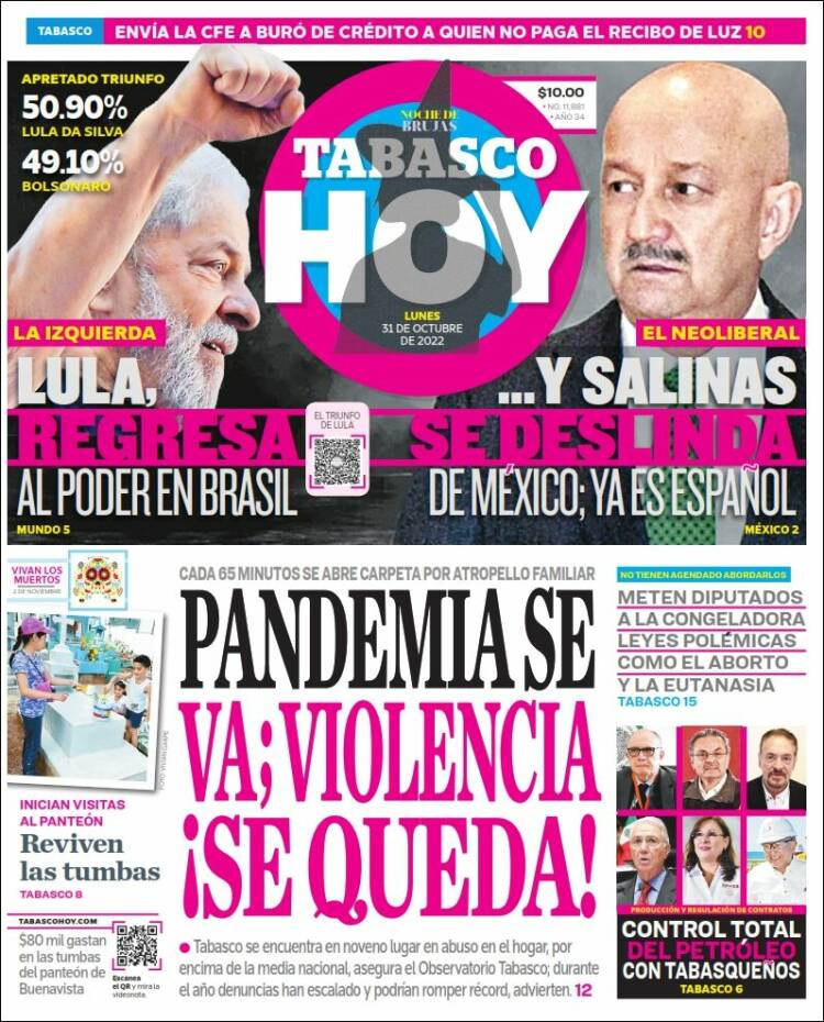 Portada de Tabasco Hoy (México)