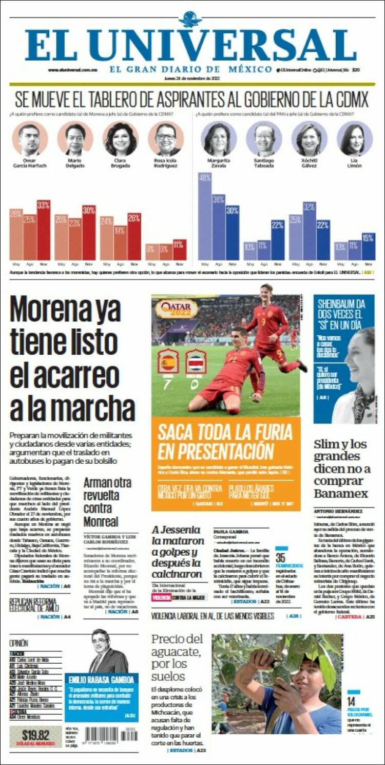 Portada de El Universal (México)