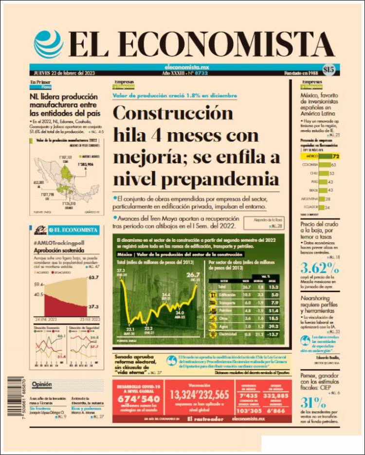 Portada de El Economista (Mexique)