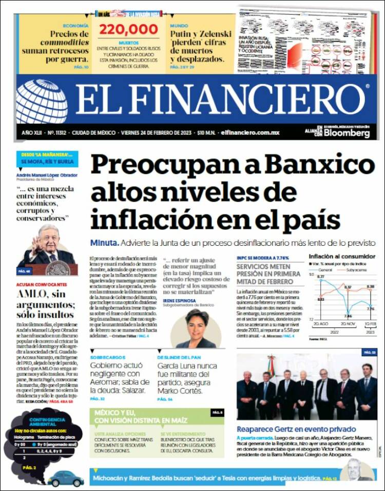 Portada de El Financiero (México)