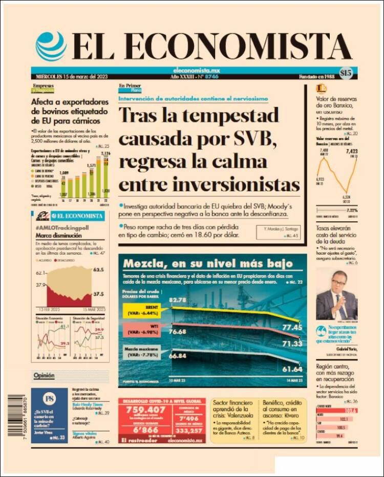 Portada de El Economista (Mexique)