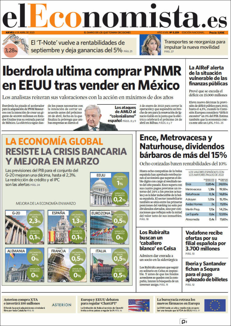 Portada de El Economista (España)