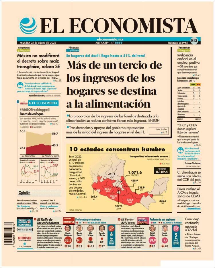 Portada de El Economista (México)