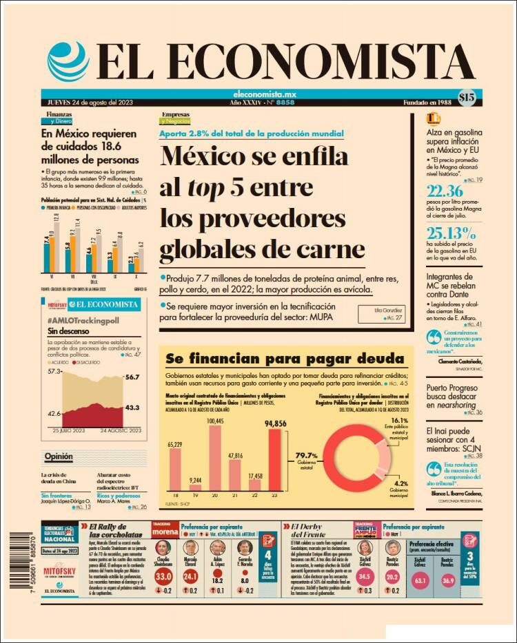 Portada de El Economista (México)