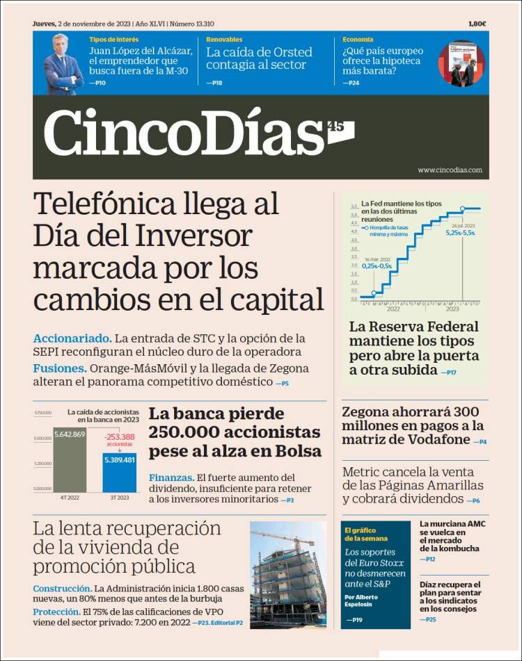 Portada de Cinco Días (España)