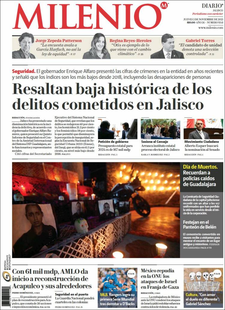 Portada de Milenio - Jalisco (México)