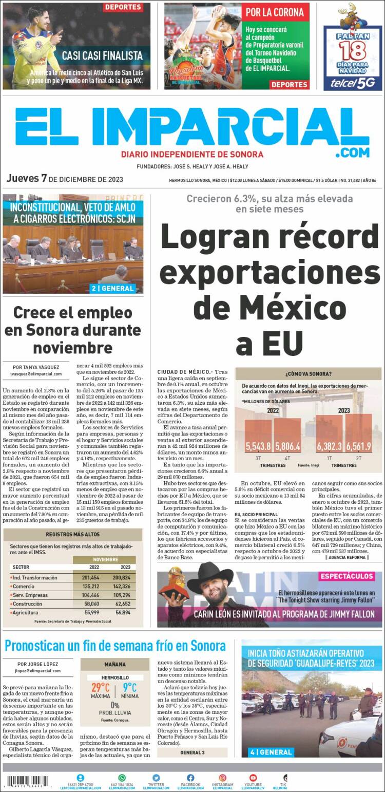 Portada de El Imparcial (México)