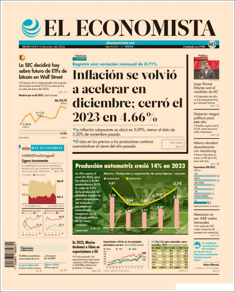 Portada de El Economista (México)
