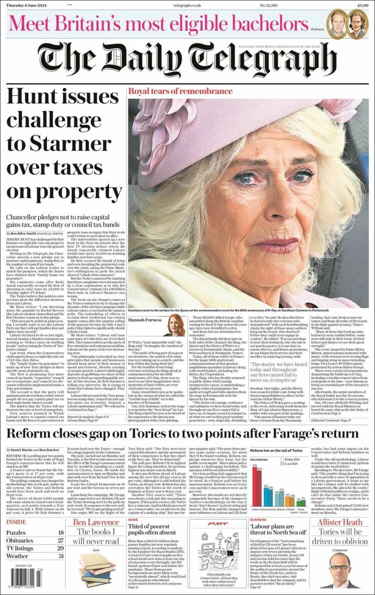 Portada de Daily Telegraph (Reino Unido)